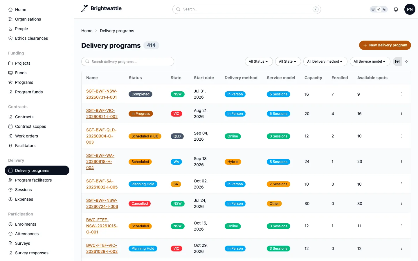 A list of 414 delivery programs with search, four filters and status badges