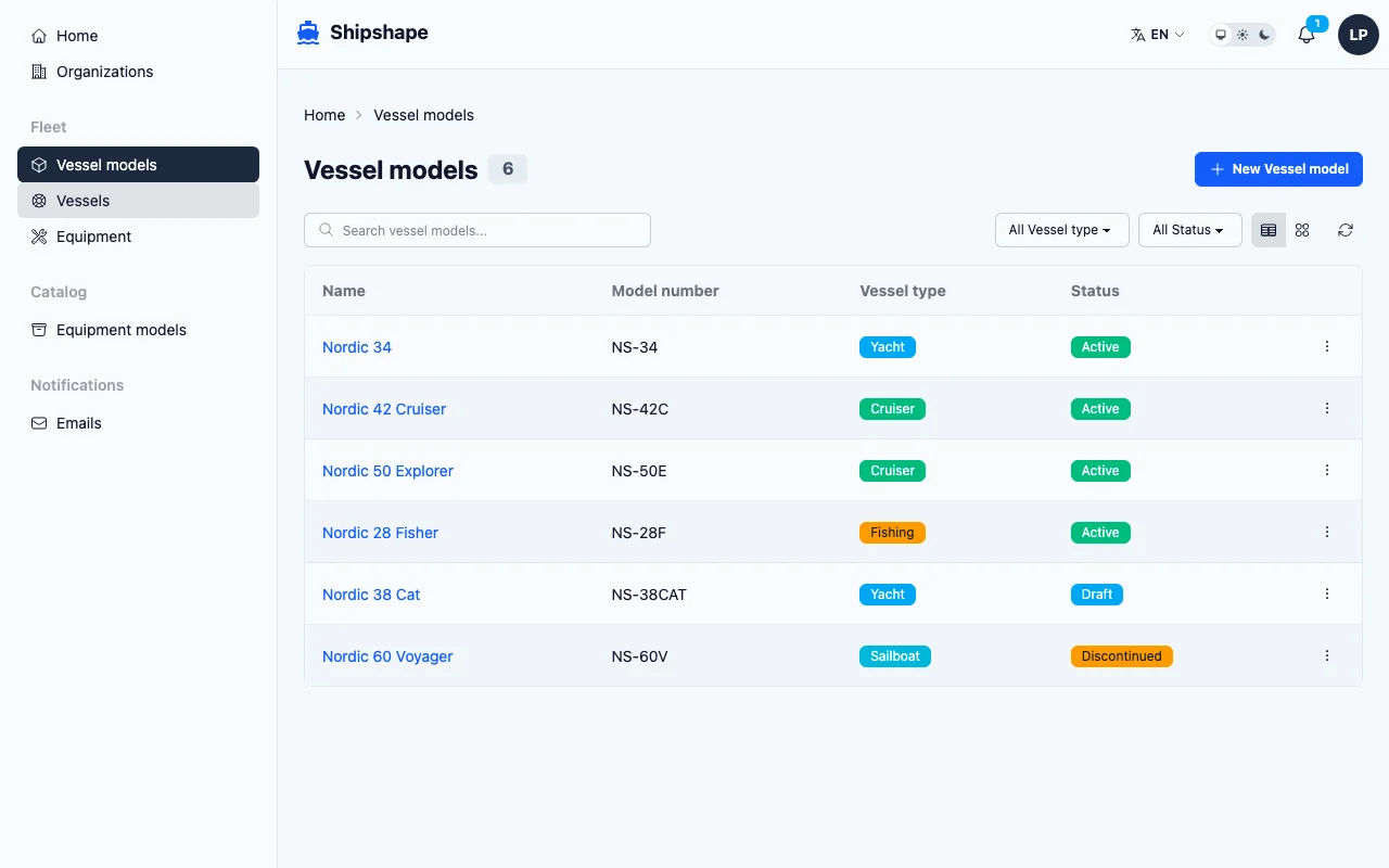 List page with searchable, sortable, paginated table